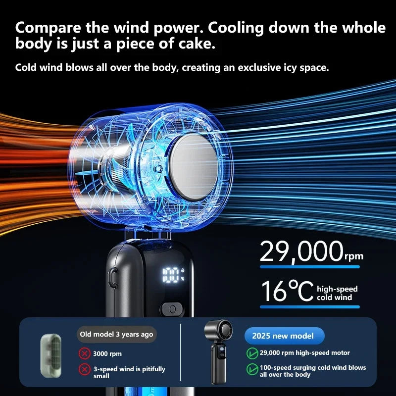 Portable Ice Cooling Desktop Fan
