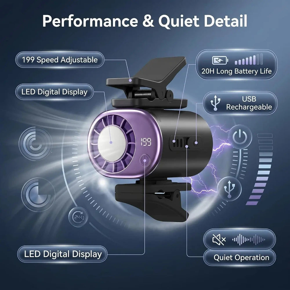 Clip-On Car Air Conditioner Fan